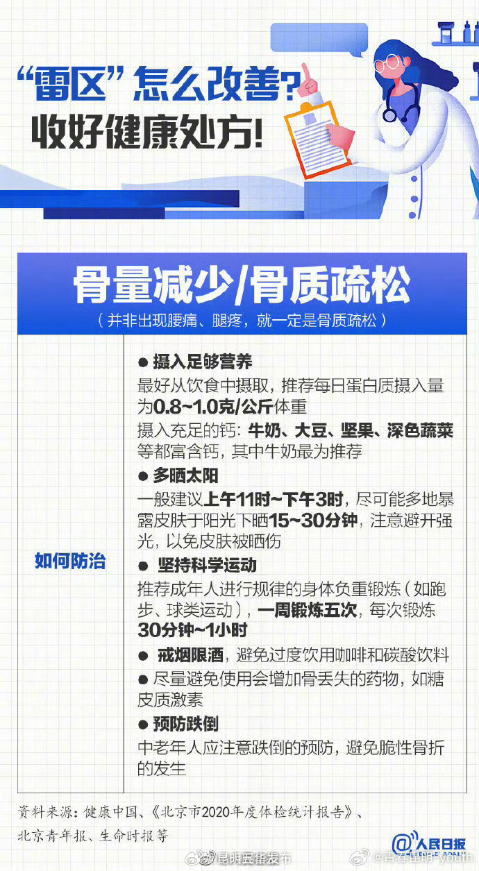 昆明五华发布