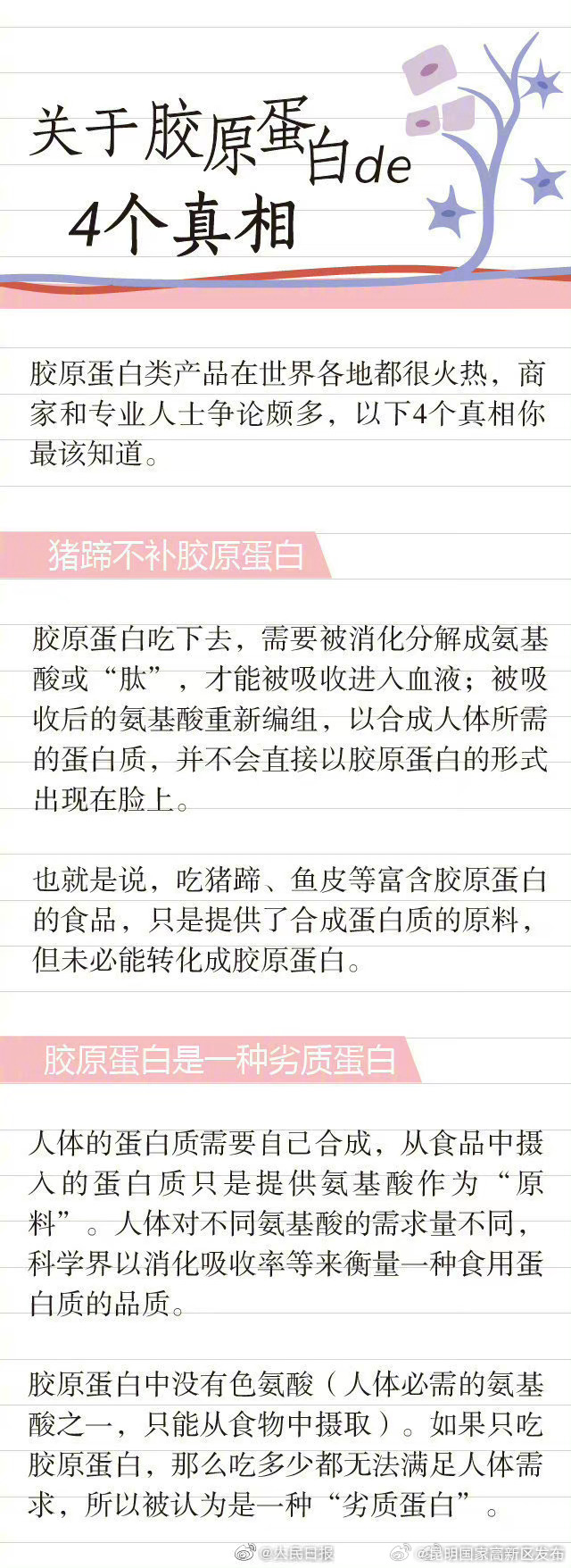 昆明国家高新区发布