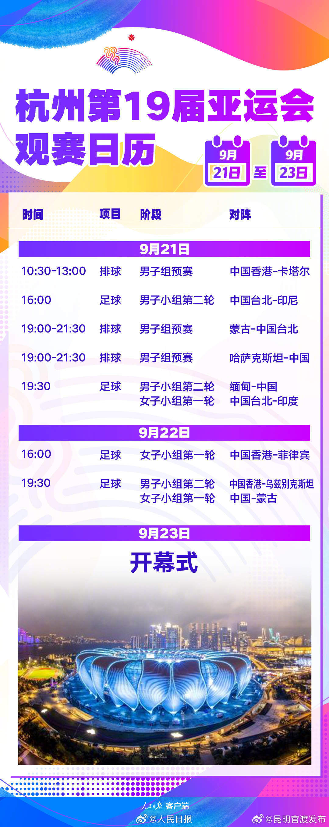 昆明官渡发布