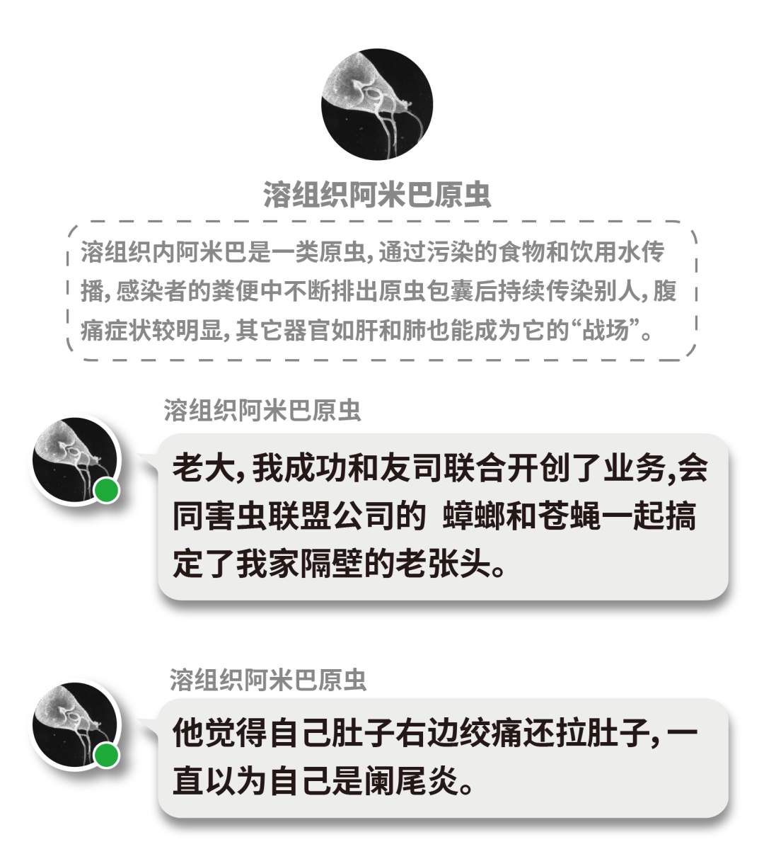 云南疾控