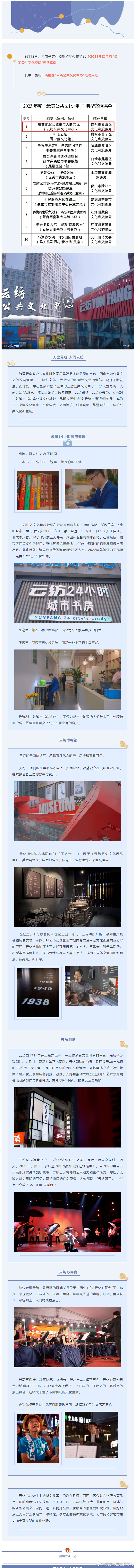 入选省级典型案例！西山区这个文化空间靠什么“美出圈”？