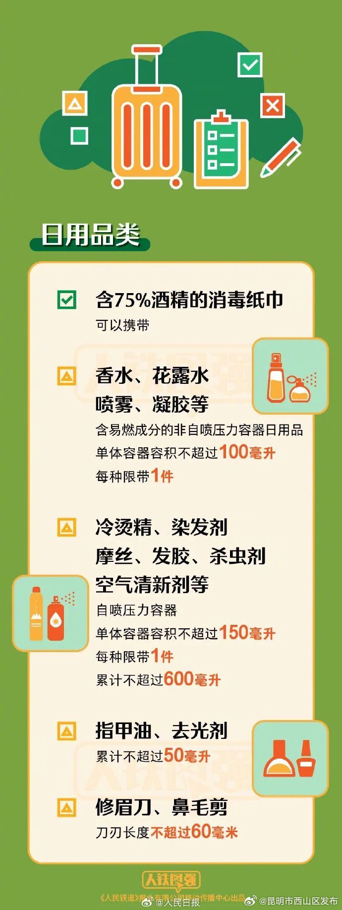 昆明市西山区发布