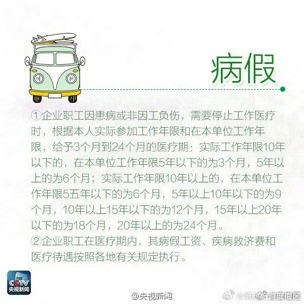 滇池旅游度假区