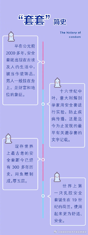 昆明经济技术开发区管委会