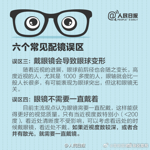 昆明国家高新区发布