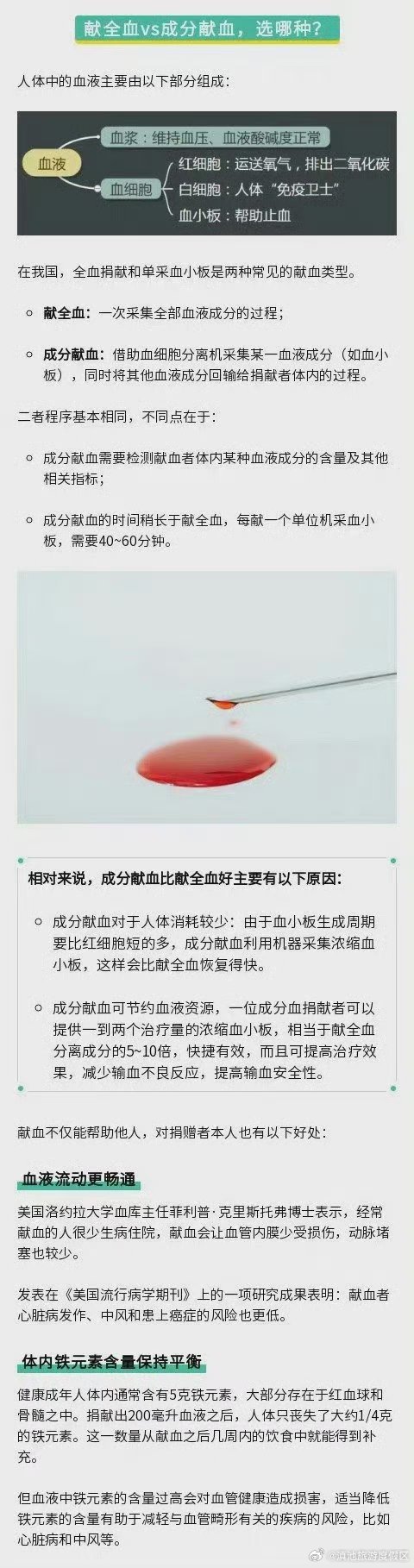 滇池旅游度假区
