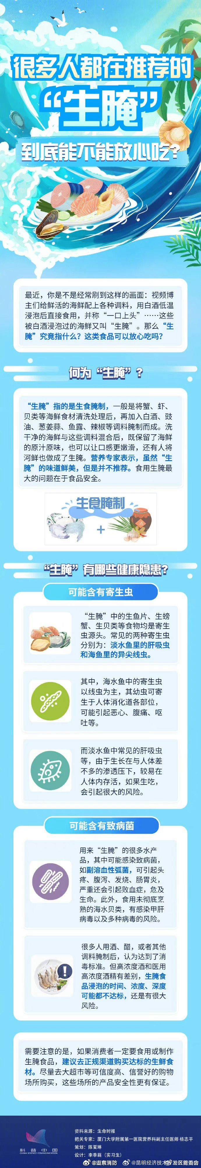 转发提醒！一口生腌会吃进去多少风险？