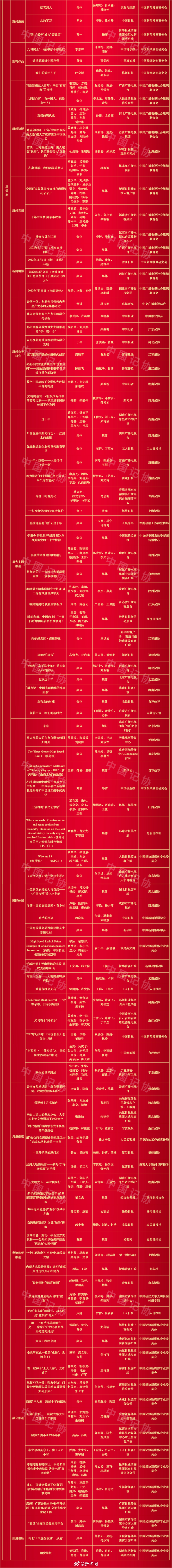 新华网