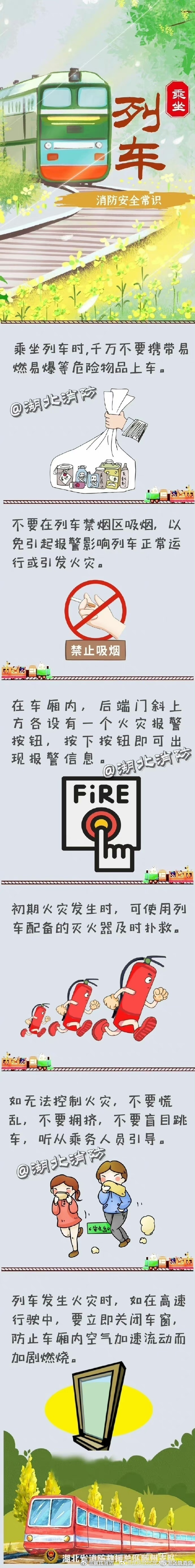 列车消防安全常识