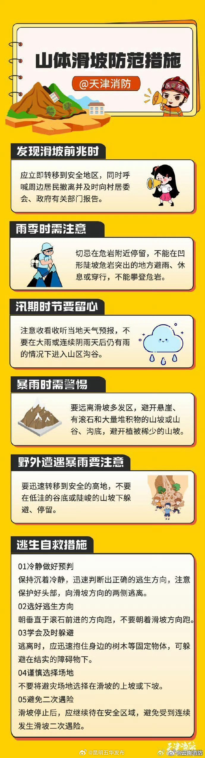 危险！山体垮塌怎么办？
