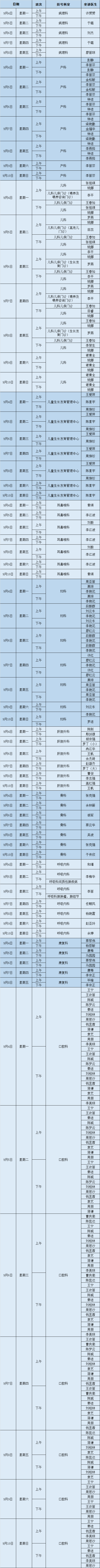 昆明市第一人民医院