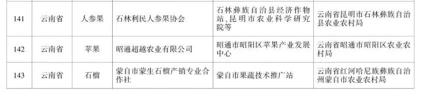 保山新闻网
