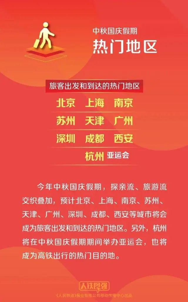 美丽云南微科普