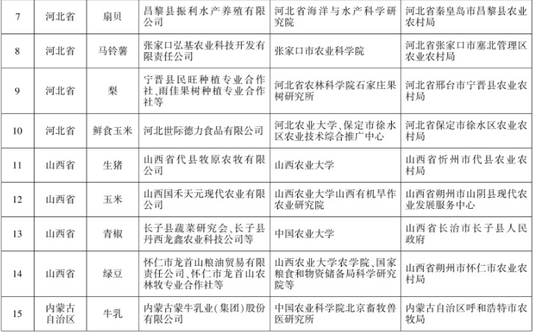 保山新闻网