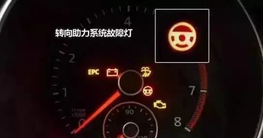 云南高速交警