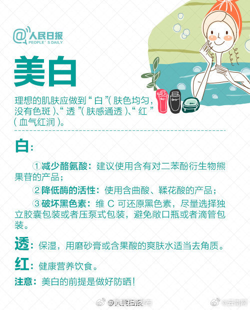 昆明五华发布