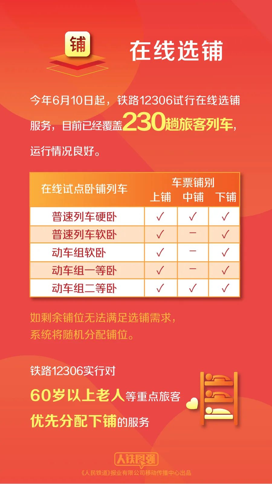 宜良之窗