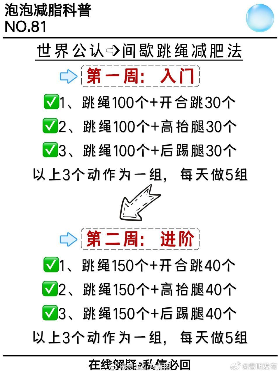 嵩明发布