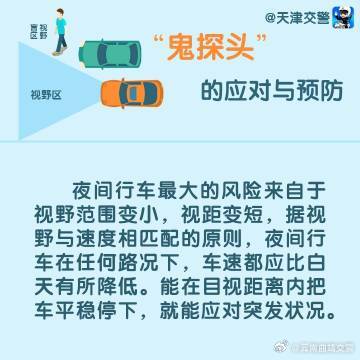 云南曲靖交警