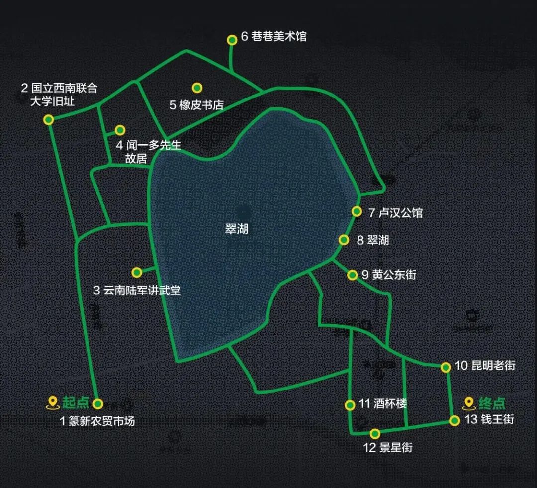 昆明文旅