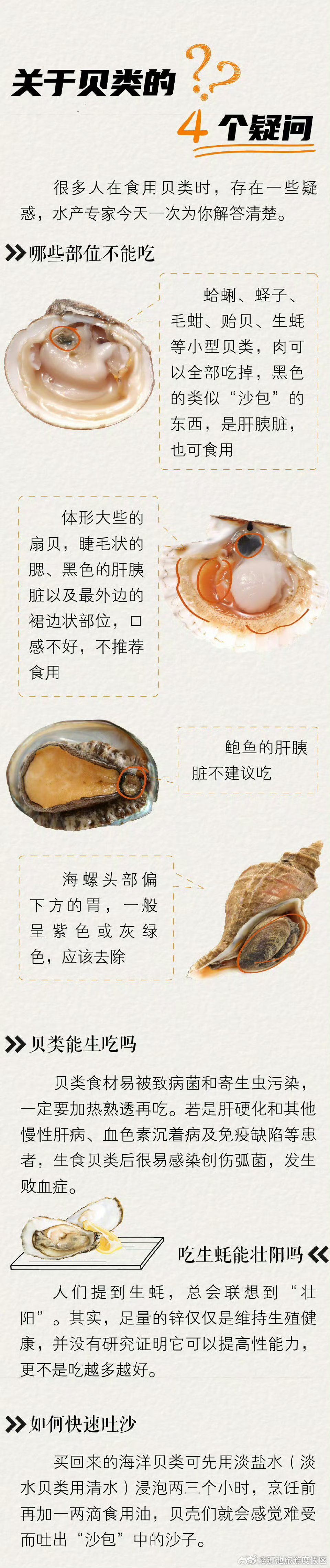 滇池旅游度假区
