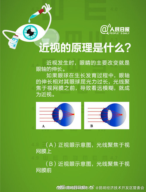 昆明经济技术开发区管委会