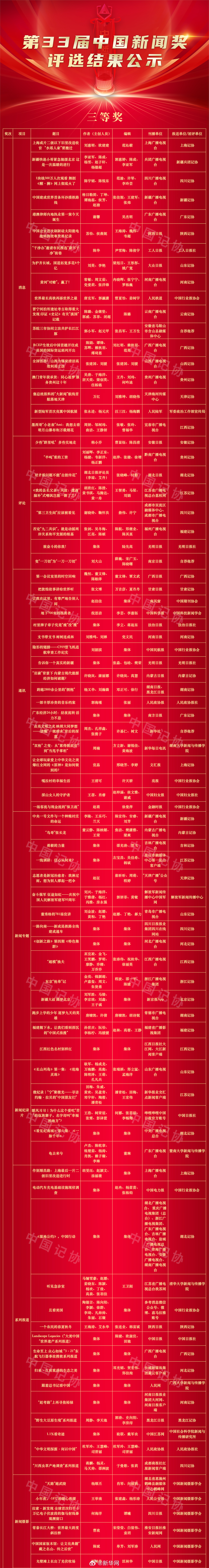 新华网