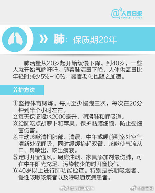 昆明五华发布