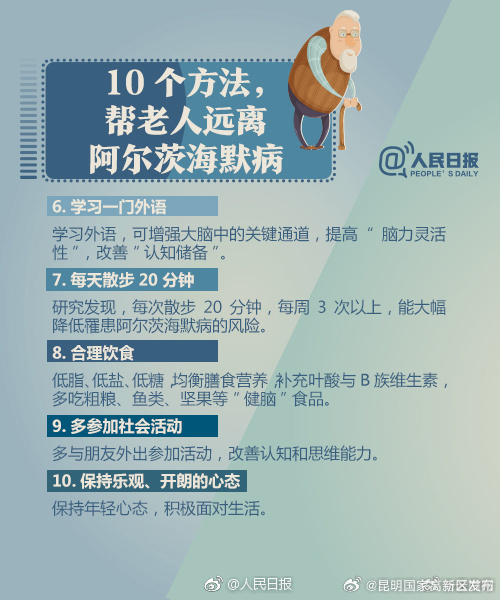 昆明国家高新区发布