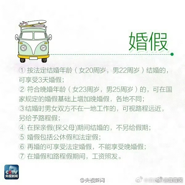 滇池旅游度假区