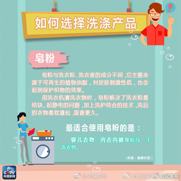 昆明国家高新区发布