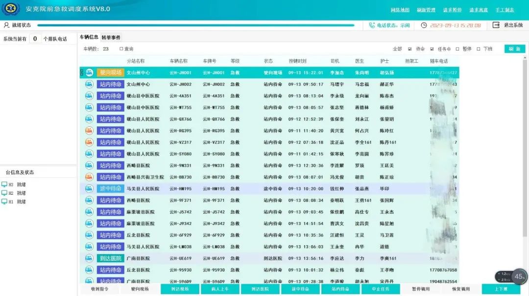 云南省文山州人民医院