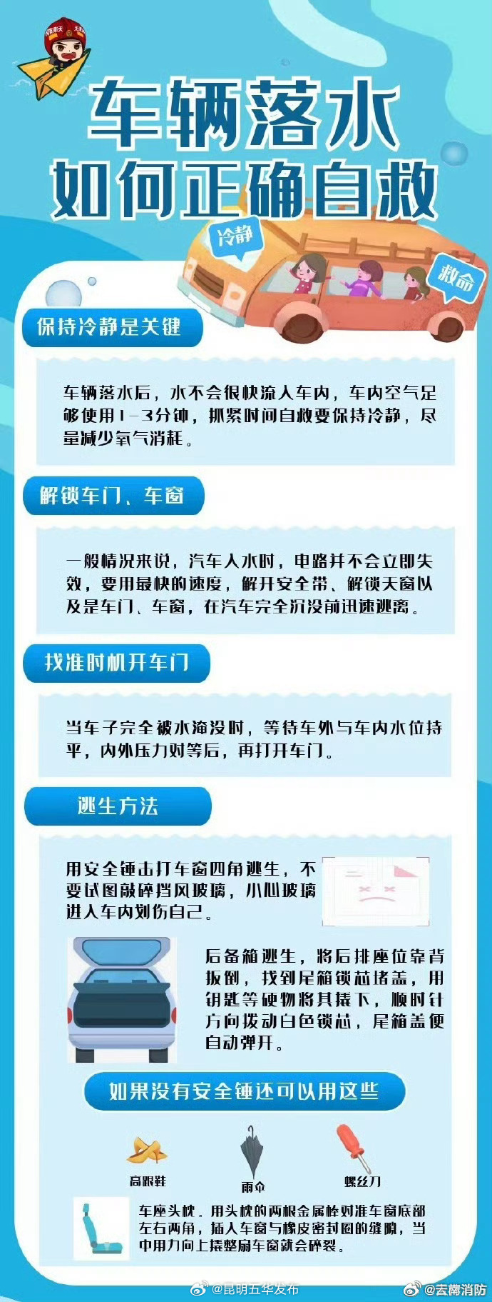 汽车落水如何自救