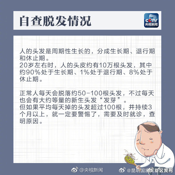 昆明国家高新区发布