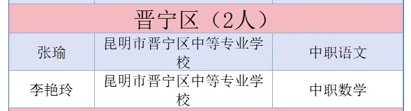 晋宁诗意的栖居地