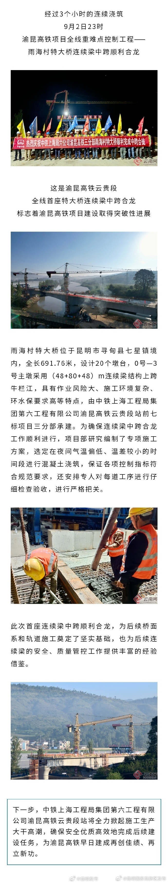 合龙！渝昆高铁进度条更新