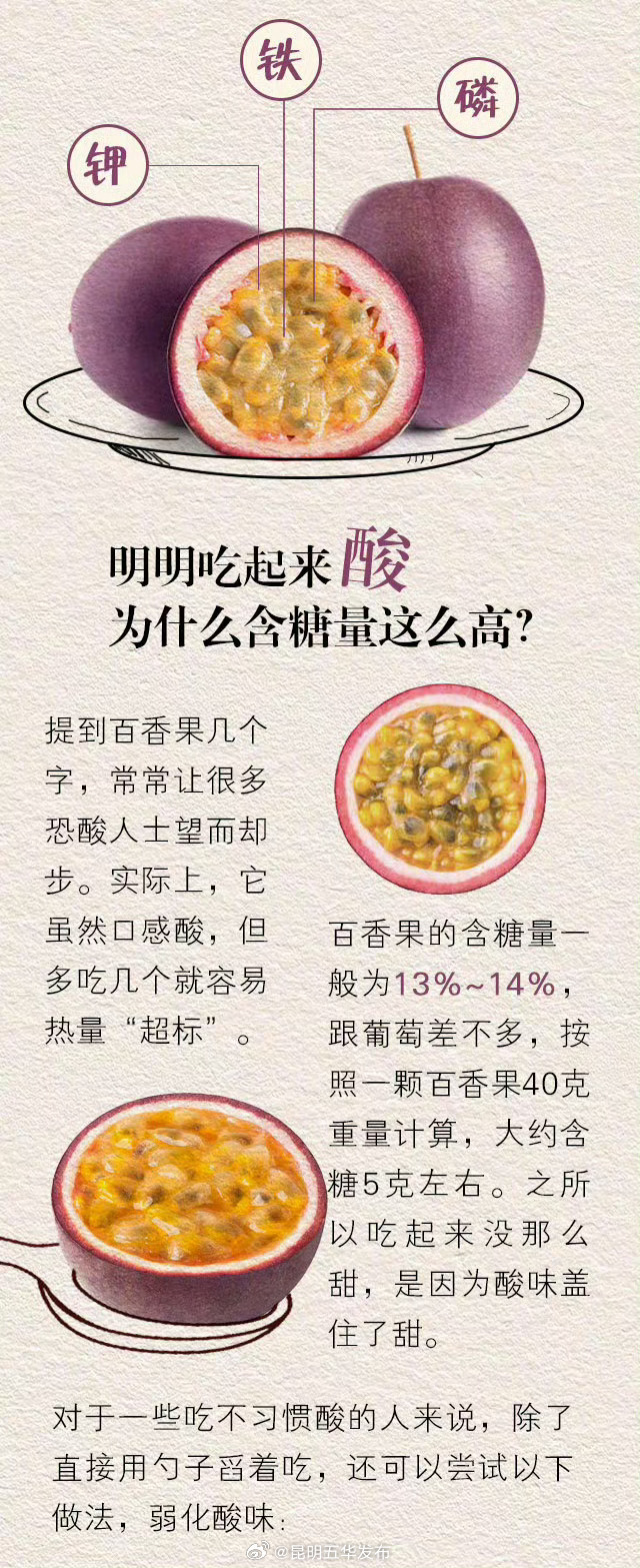 昆明五华发布
