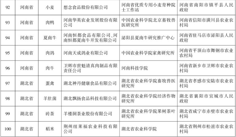 保山新闻网