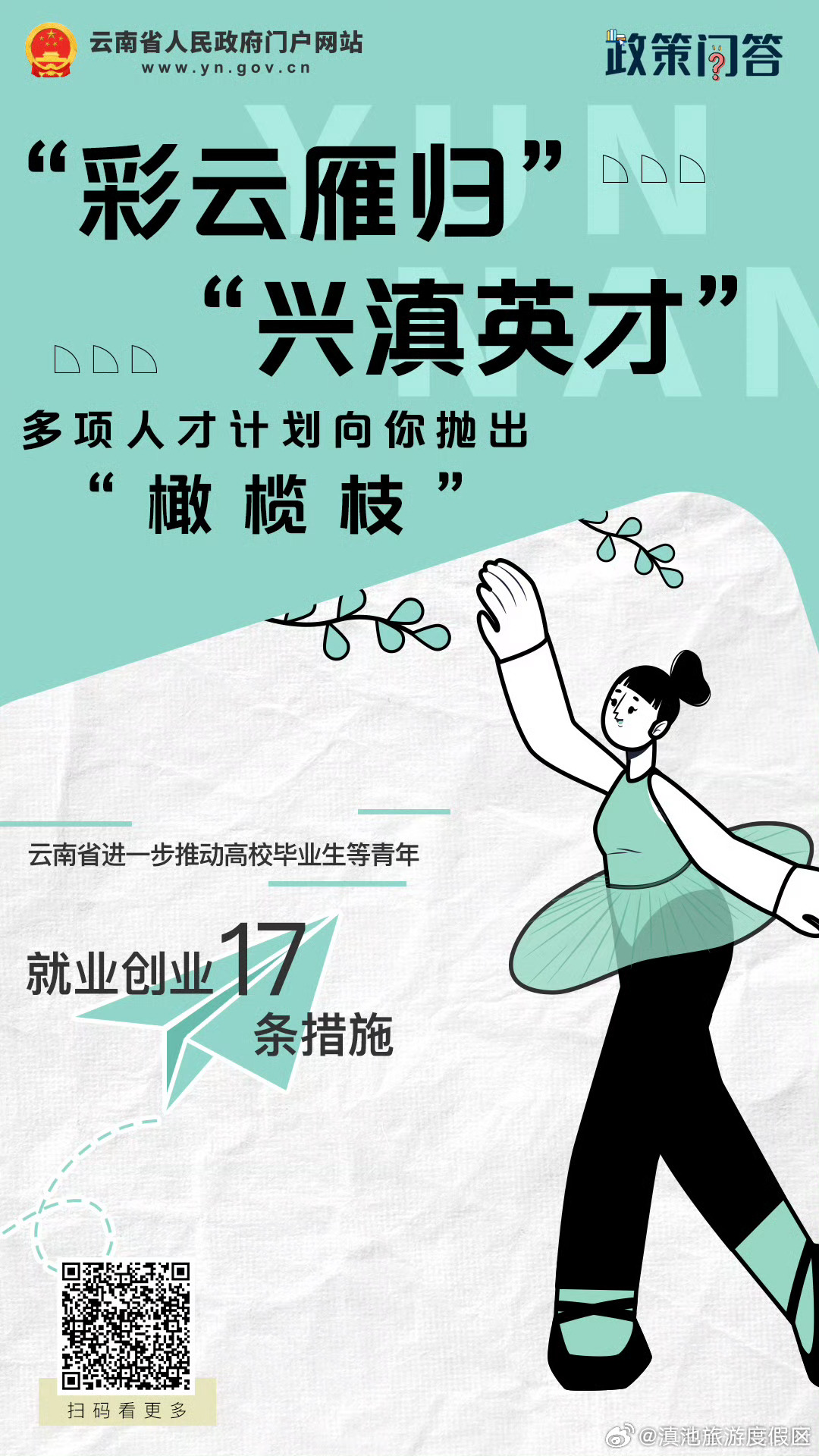 “彩云雁归”、“兴滇英才”……多项人才计划向你抛出“橄榄枝”丨就业创业17条措施政策问答②