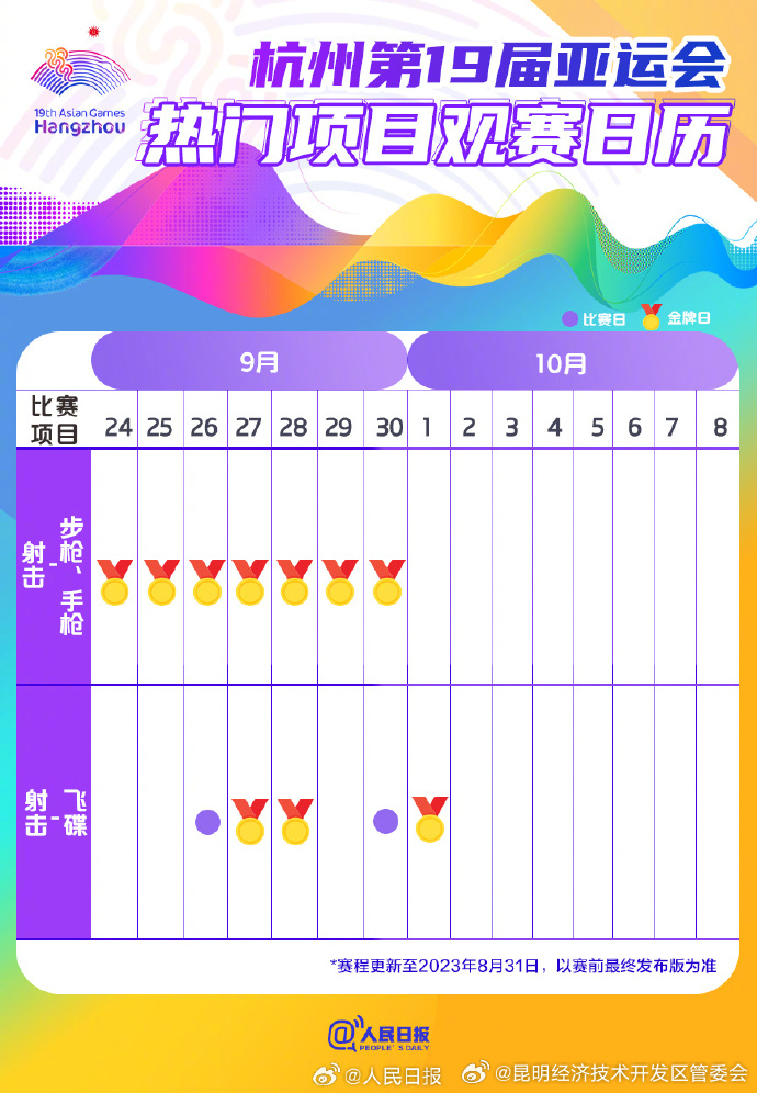 昆明经济技术开发区管委会