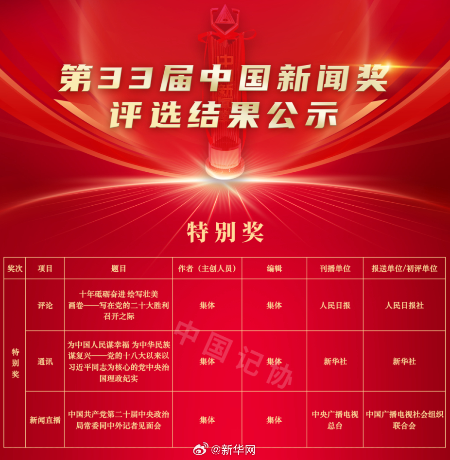 新华网