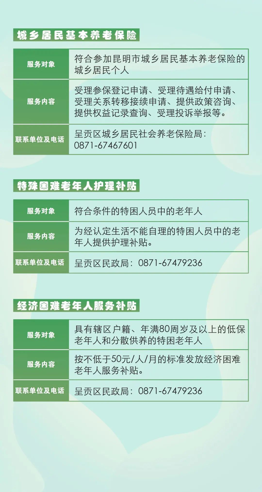 呈贡发布