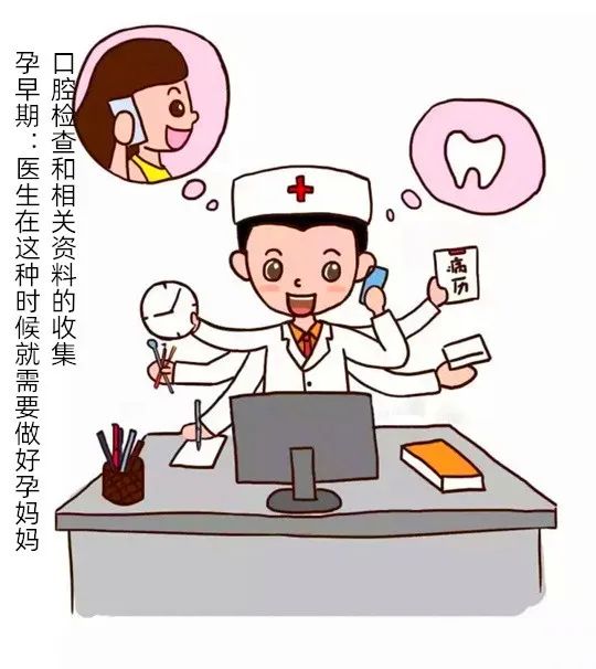 昆明市妇幼保健院