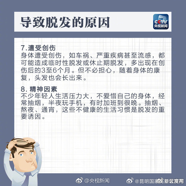 昆明国家高新区发布