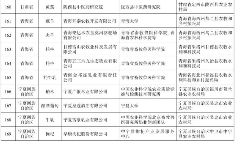 保山新闻网