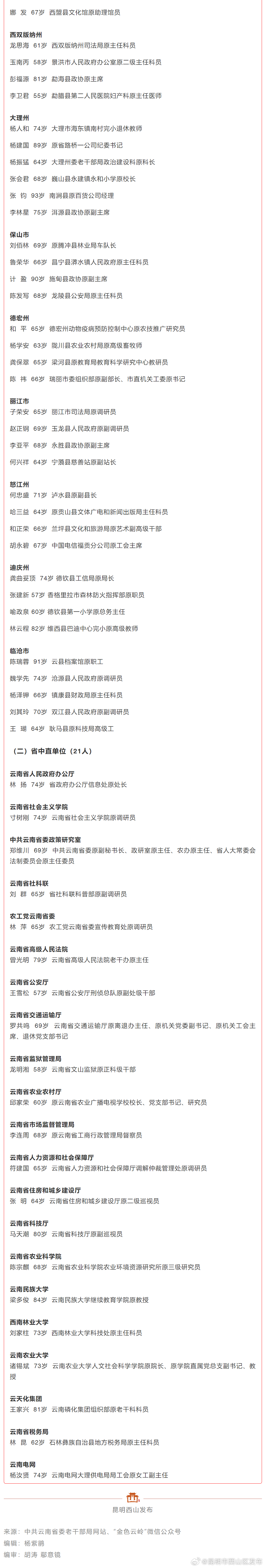 昆明市西山区发布