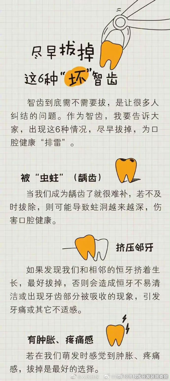 昆明经济技术开发区管委会