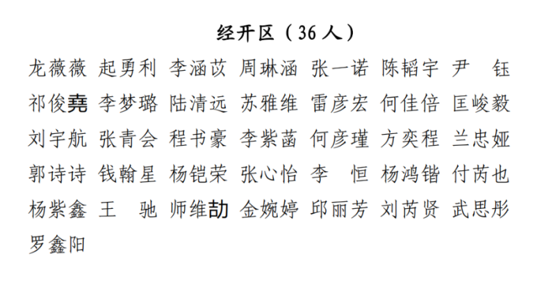 昆明经开区