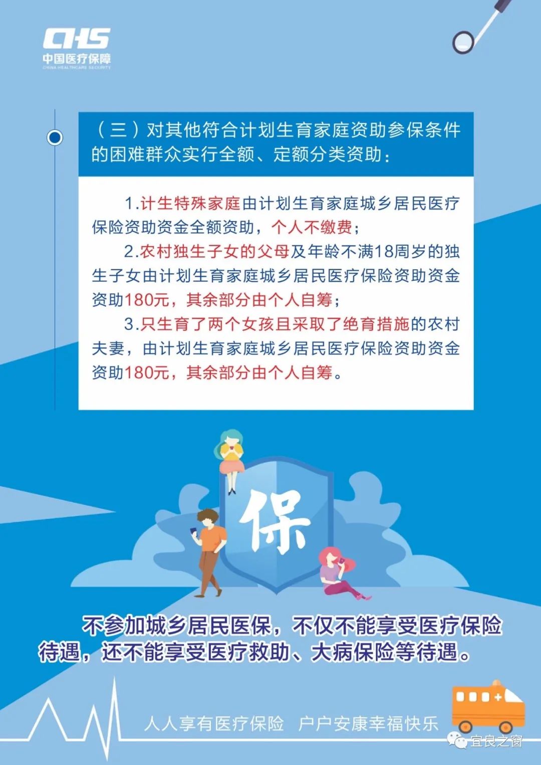 宜良之窗