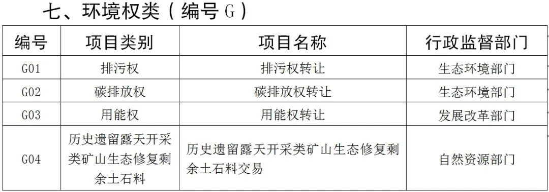 云南省人民政府网